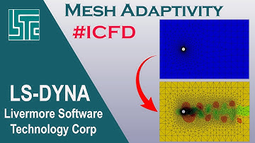 ICFD tutorial: Mesh Adaptivity in LS_DYNA R11