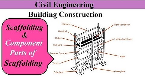 Scaffolding & Component Parts of Scaffolding | Building Construction