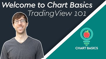 Learn TradingView Basics - Free Course!