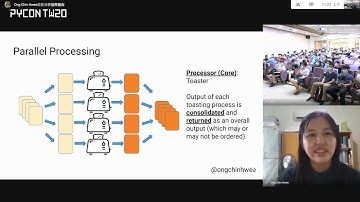 Speed Up Your Data Processing: Parallel and Asynchronous Programming...｜Chin Hwee Ong｜PyCon TW 2020