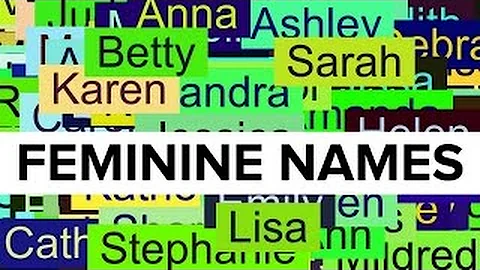 500+ Feminine Given Names with Pronunciation · Girl Names