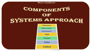 Systems Approach Components