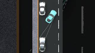 Parallel Parking Left-Handed Traffic