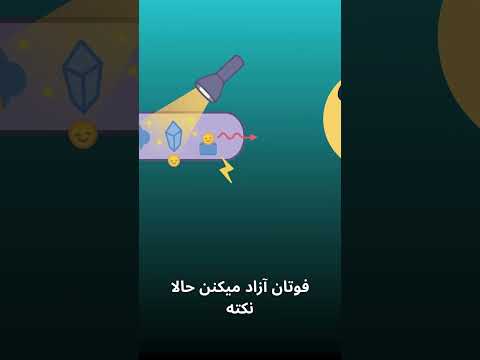 لیزر چطور کار می کنه ساده و علمی فیزیک لیزر