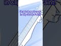 Smart shapes were added in 5.0 and updated with 5.1!