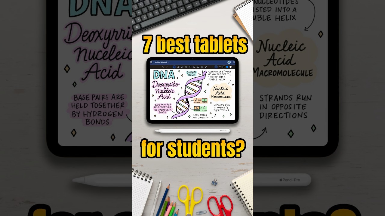 TOP 7 BEST Tablets for Students in 2026 📱🔥