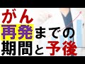がん再発までの期間が予後に影響：１年以内の早期再発で生存率低下