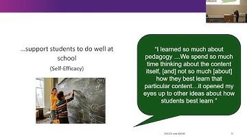 6. UQ Learning Lab SYMPOSIUM 2022: Building Teacher Efficacy Through the Partner Schools Program