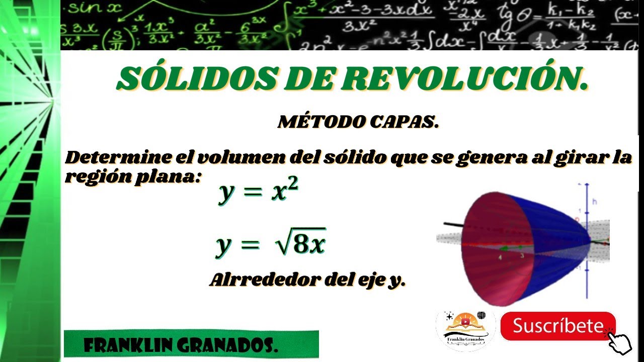 Solidos de Revolucion - Método de Capas. |Ejercicio #3 de sustentación