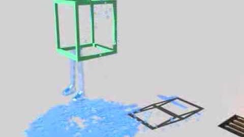 particle simulation Softimage ICE