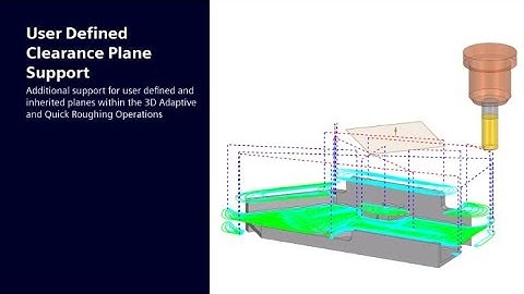 3D Adaptive Roughing and Quick Roughing - User Defined Clearance Plane in NX CAM