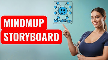 how to use MindMup MindMap Storyboard