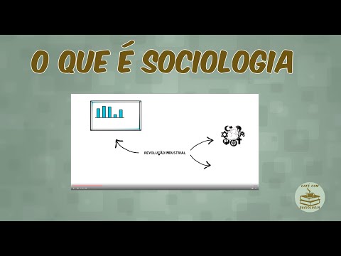 O que é