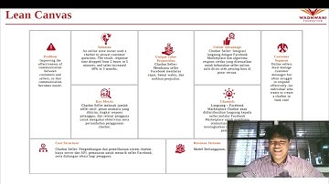 GILA!! Bisnis Chatbot AI Ini Bisa Naikin Pendapatan Sampai PULUHAN PERSEN & Jalan Sendiri 24 Jam!! 🤯