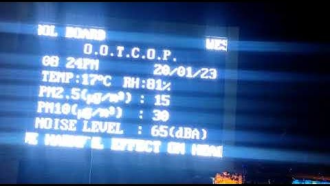 Air Quality Index Display II Industrial Air Quality Index Display II P10 LED Display II