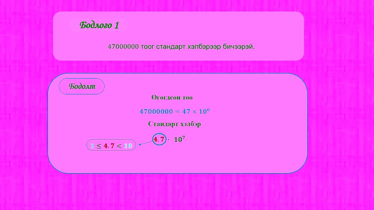 Тоог стандарт хэлбэрээр бичих