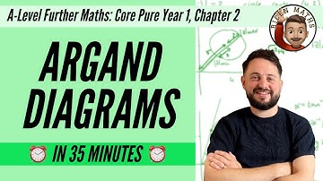 Argand Diagrams in 35 minutes • A-Level Further Maths, Core Pure Year 1, Chapter 2 📚