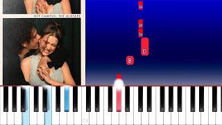 Off Campus: The Mixtape | Baby Now That I Found You - Ella Bright (Piano Tutorial)