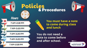 Library Policy and Procedures