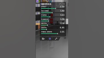 Best Gear Tuning For Tournaments In Pixel Car Racer
