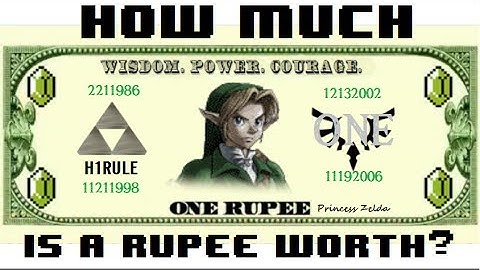 How Much Is A Rupee Worth? {GFT}