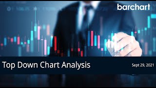 Top Down Chart Analysis