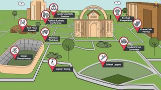 Explainer Video for MyCampus screenshot 3