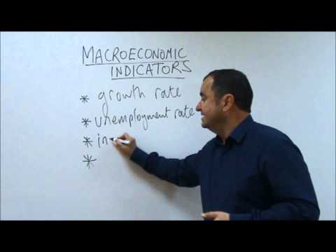 Video: How To Calculate Macroeconomic Indicators