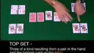 How To Play Poker How To Play Poker