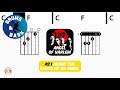 U2 - Angel Of Harlem • Bass &amp; Drums | Scrolling Guitar Chords &amp; Lyrics