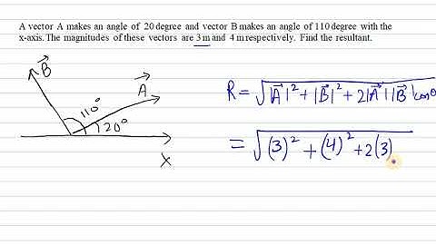 HC VERMA Solutions- Physics and Mathematics  Ch- 2 Q1