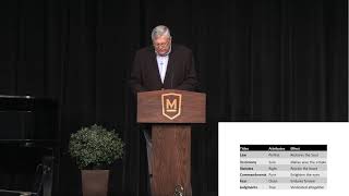 MBU Chapel: Dr. Larry Oats