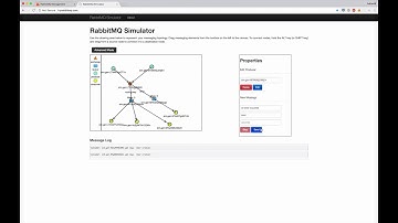 SET UP A RABBITMQ CLUSTER ON YOUR LAPTOP USING DOCKER