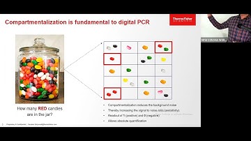 Introducing the applied Biosystems Quantstudio Absolute Q Digital PCR System Dr Ashish George