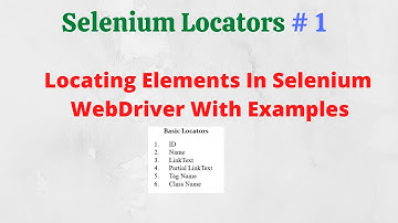 Locators # 1 | Locating Elements In Selenium WebDriver With Examples | NATASA Tech