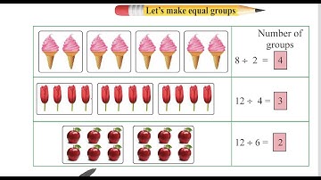 Class 3 PSEB Maths World (Maths book)-  Division  Chapter 4 (Part 1)