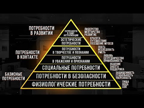 Пирамида Потребностей Маслоу! ПОЧЕМУ ЛЮДИ РАБОТАЮТ БЕСПЛАТНО?