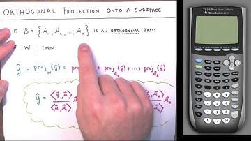 Orthogonal Projection of a Vector onto a Subspace