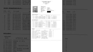 Dimwit DeWitte New Prison Records &amp; Pretending To Be Military