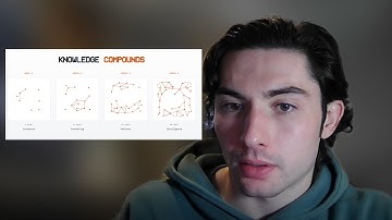 AI: What a Context OS is and Why I think its the Start of a New Internet