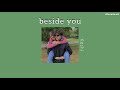 beside you - keshi (thaisub)