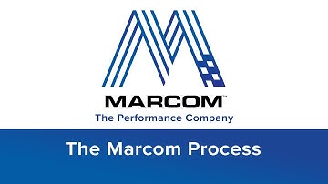 The Marcom Process