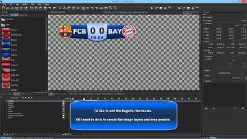 Creating a scoreboard with CharacterWorks.