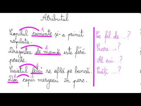 Video: Care sunt atributele în psihologie?