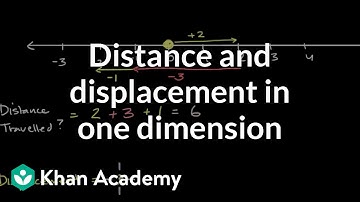 Afstand en verplaatsing in één dimensie | Eendimensionale beweging | AP Physics 1 | Khan Academy