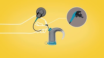 Using Aqua+ with the Nucleus® 7 Sound Processor