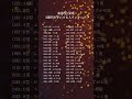 5億円を手にする人ランキング✨ 10〜1位はコメント欄✨#誕生日占い #占い #血液型占い