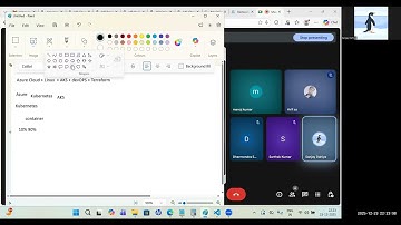 Day-2 | Azure Kubernetes + Azure DevOps + Terraform 🔥 | नई Weekdays Batch LIVE | 10:00 –11:00 PM 🚀