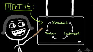 Forms of a Quadratic Equation | AS-Level Math | Video 5