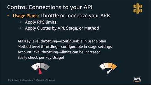 Best Practices for Building Enterprise Grade APIs with Amazon API Gateway   AWS Online Tech Talks